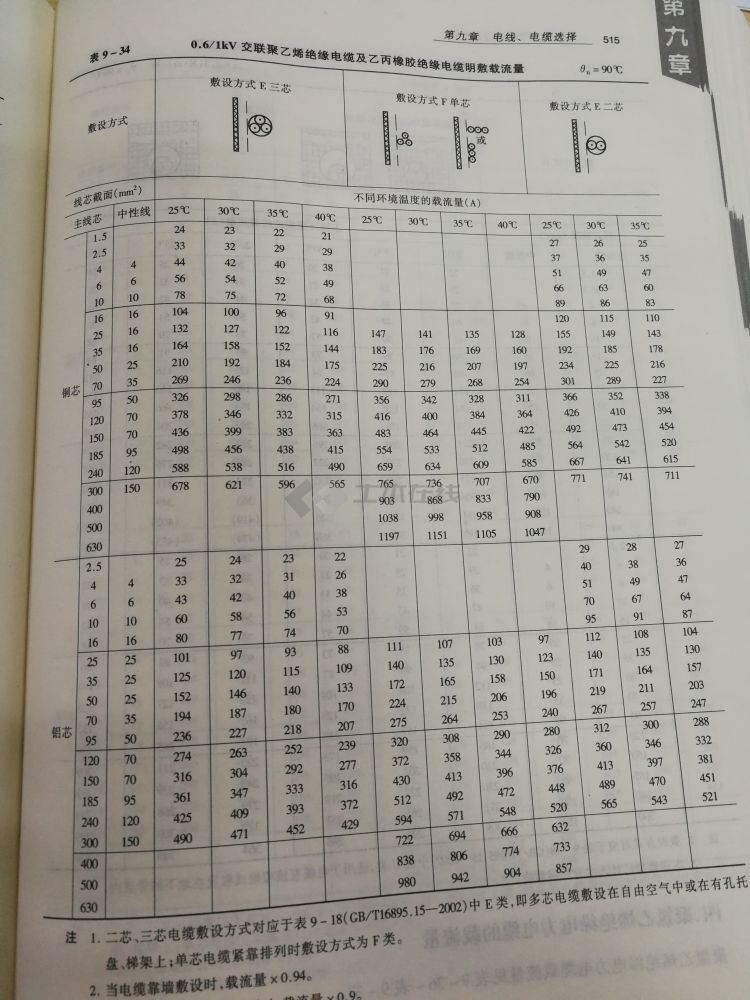 明敷載流量.jpg